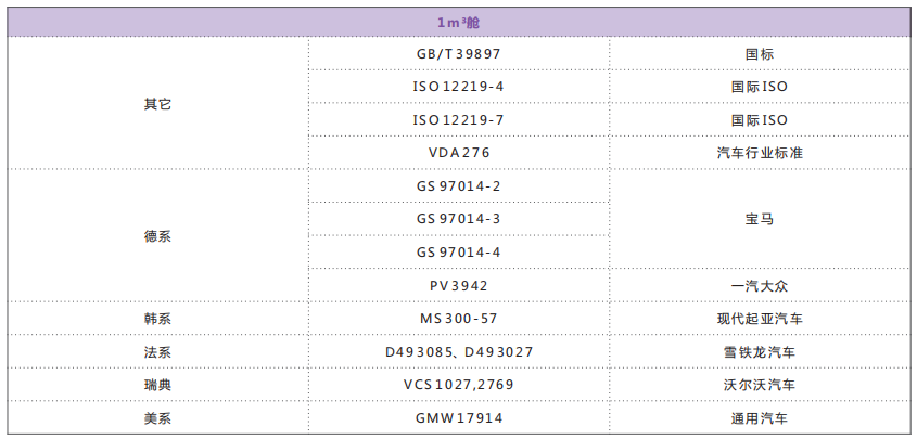 1659075263221.png 1659075263221.png